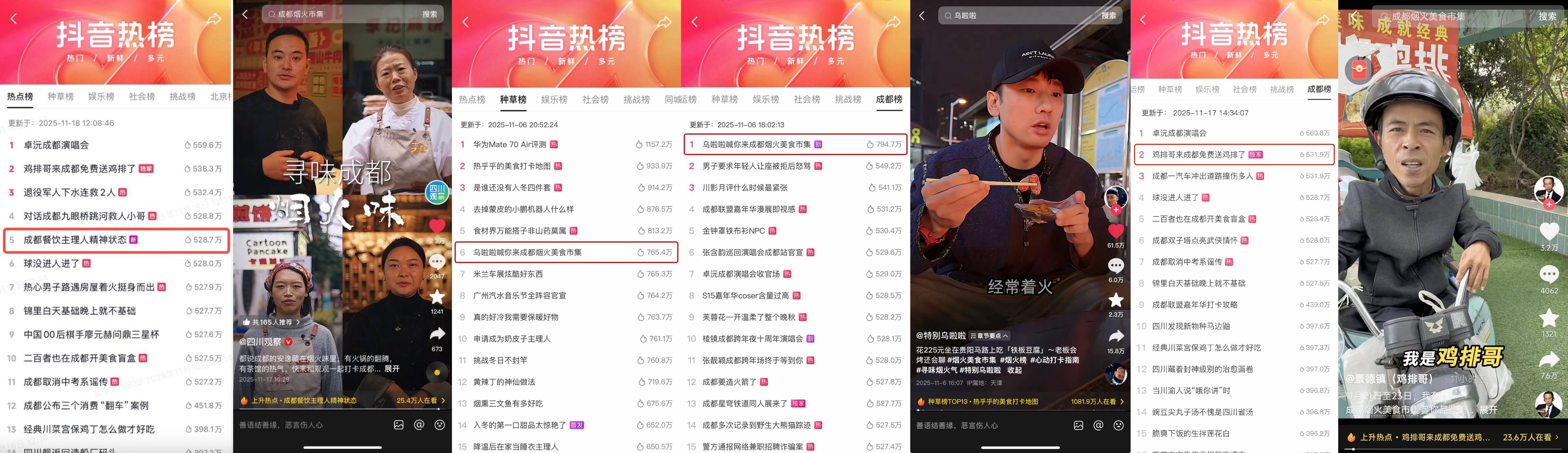 烟火里的成都味道：烟火美食市集重塑成都消费体验(图8)