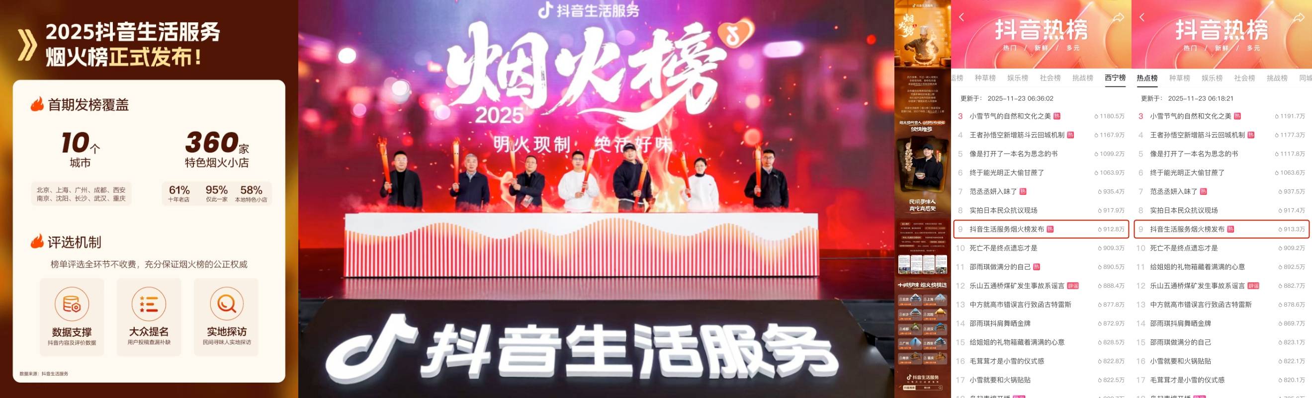 烟火里的成都味道：烟火美食市集重塑成都消费体验(图10)