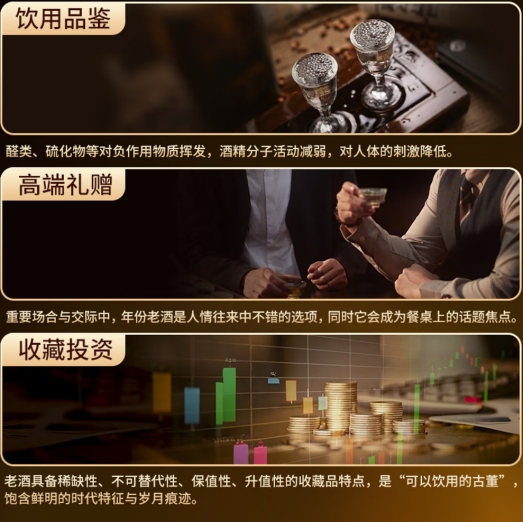 2025京东超市酒类线上消费排行榜揭晓 茅台领衔陈年酒成交额TOP榜(图4) 2025京东超市酒类线上消费排行榜揭晓 茅台领衔陈年酒成交额TOP榜(图4)