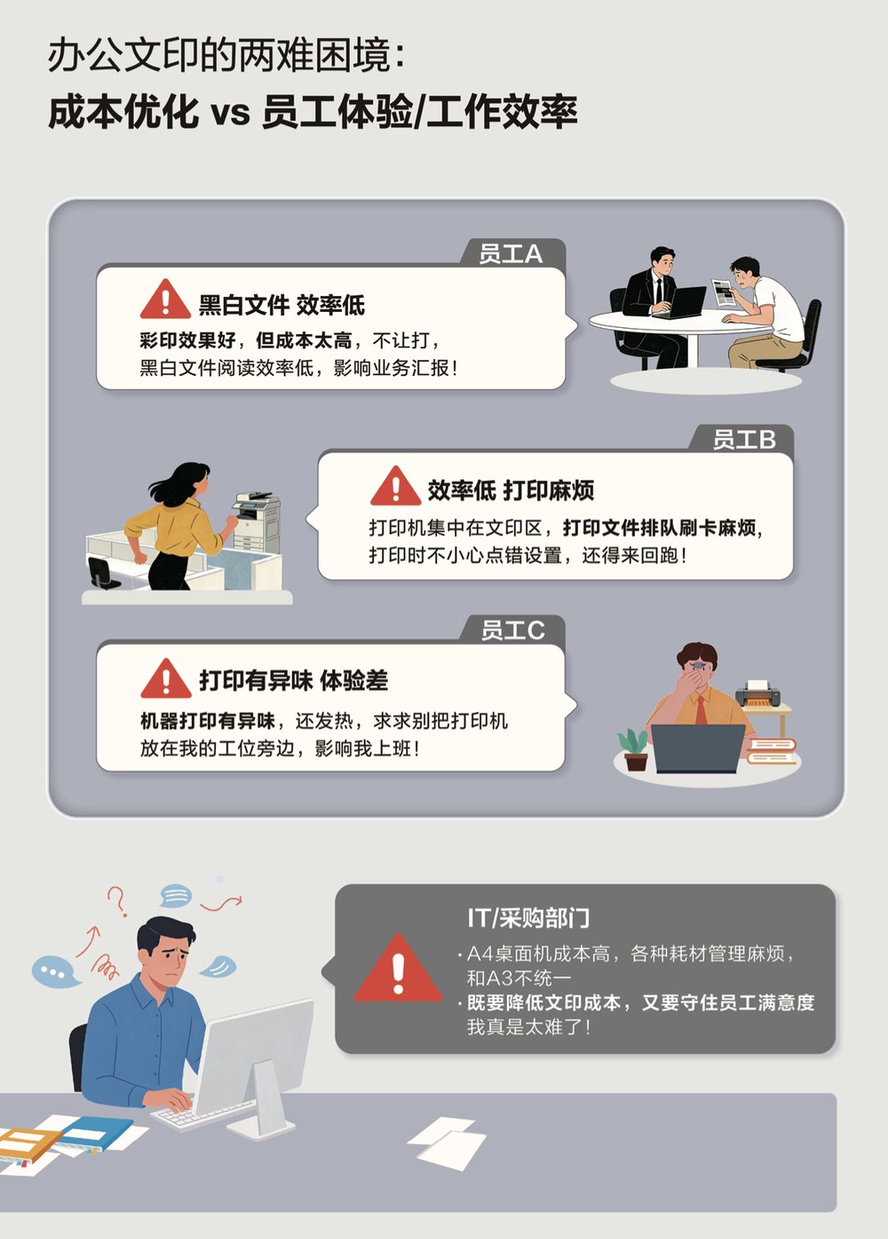 爱普生首发"轻彩畅印"方案:以模式创新破局行业内卷,重构产业价值空间(图1) 爱普生首发"轻彩畅印"方案:以模式创新破局行业内卷,重构产业价值空间(图1)