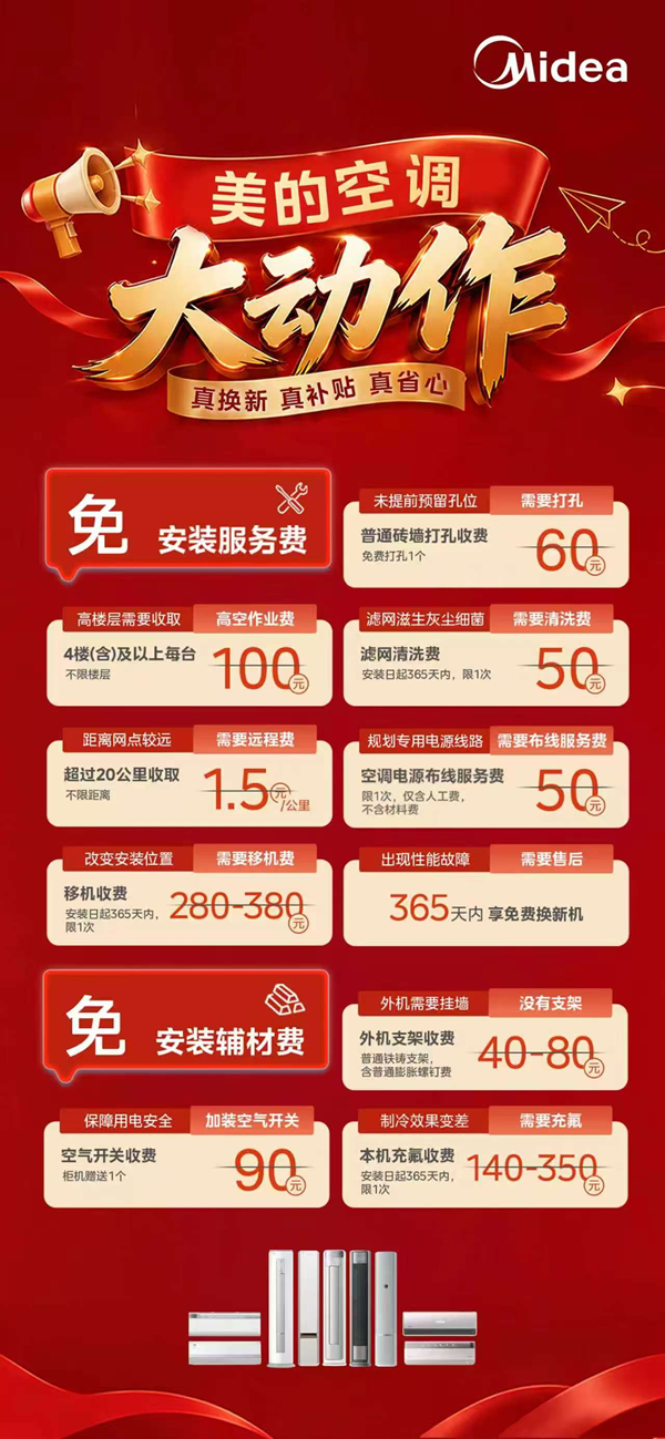 家里有旧空调的，先别当废品卖！几十块钱真的亏大了。(图2)